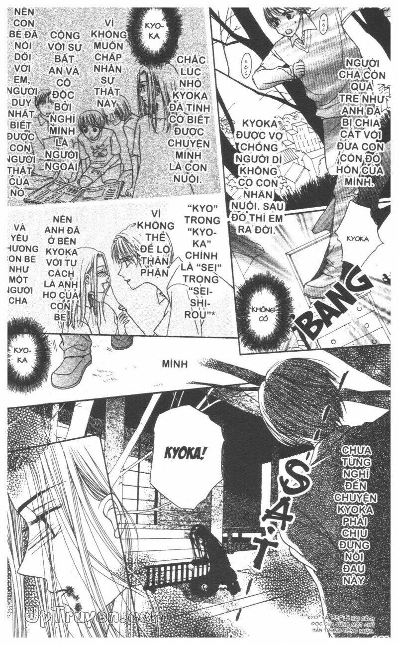 chân dung m&n chapter 5 167