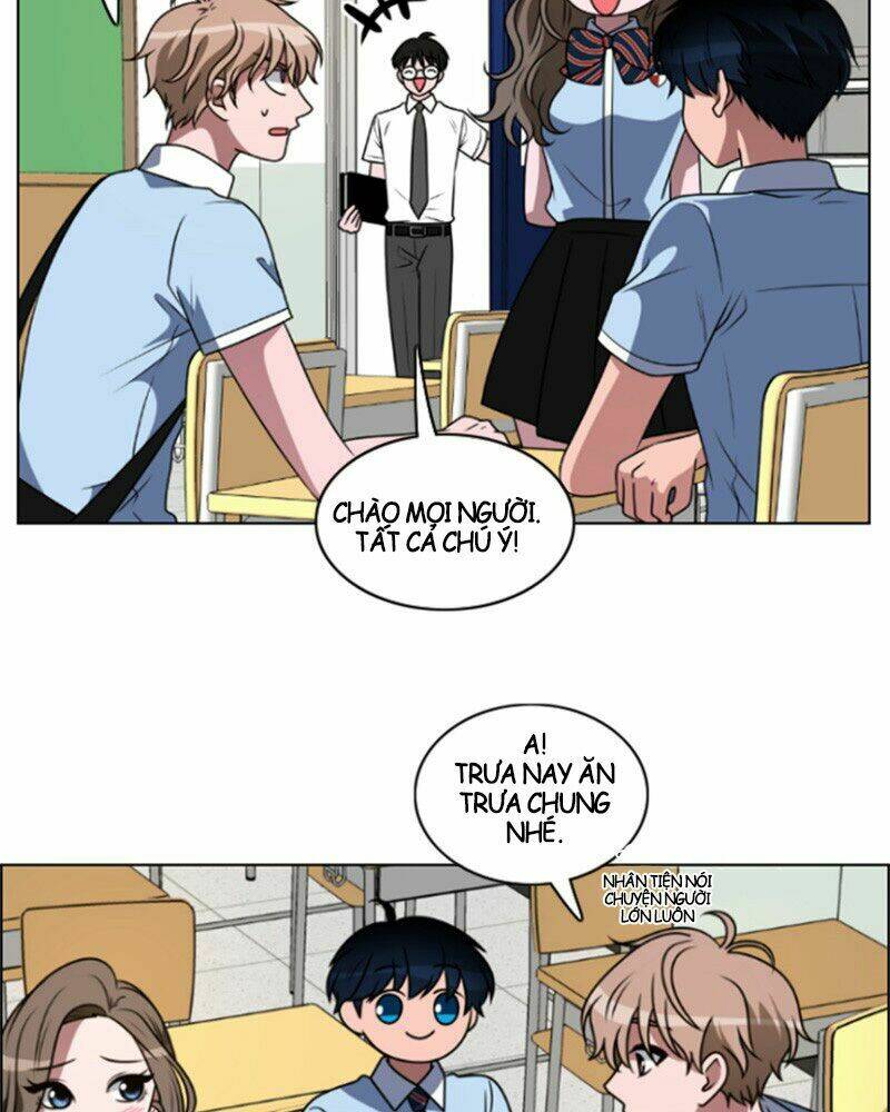 no scope chapter 3.1 35