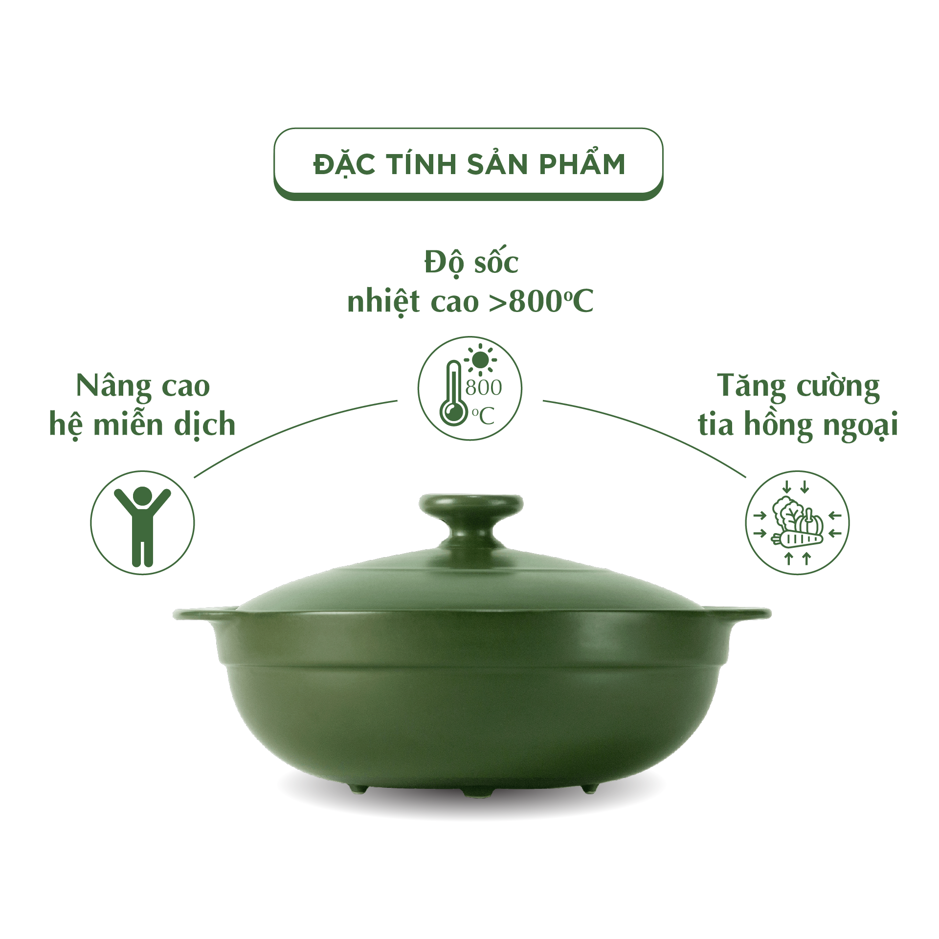 Nồi Sứ Dưỡng Sinh Minh Long Healthy Cook Luna 1.0 L - Dùng Cho Bếp Gas, Bếp Hồng Ngoại