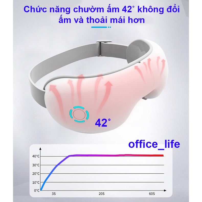 Máy massage mắt thông minh thế hệ mới, thư giãn, giảm đau nhức, quầng thâm tích hợp Bluetooth nghe nhạc thư giãn