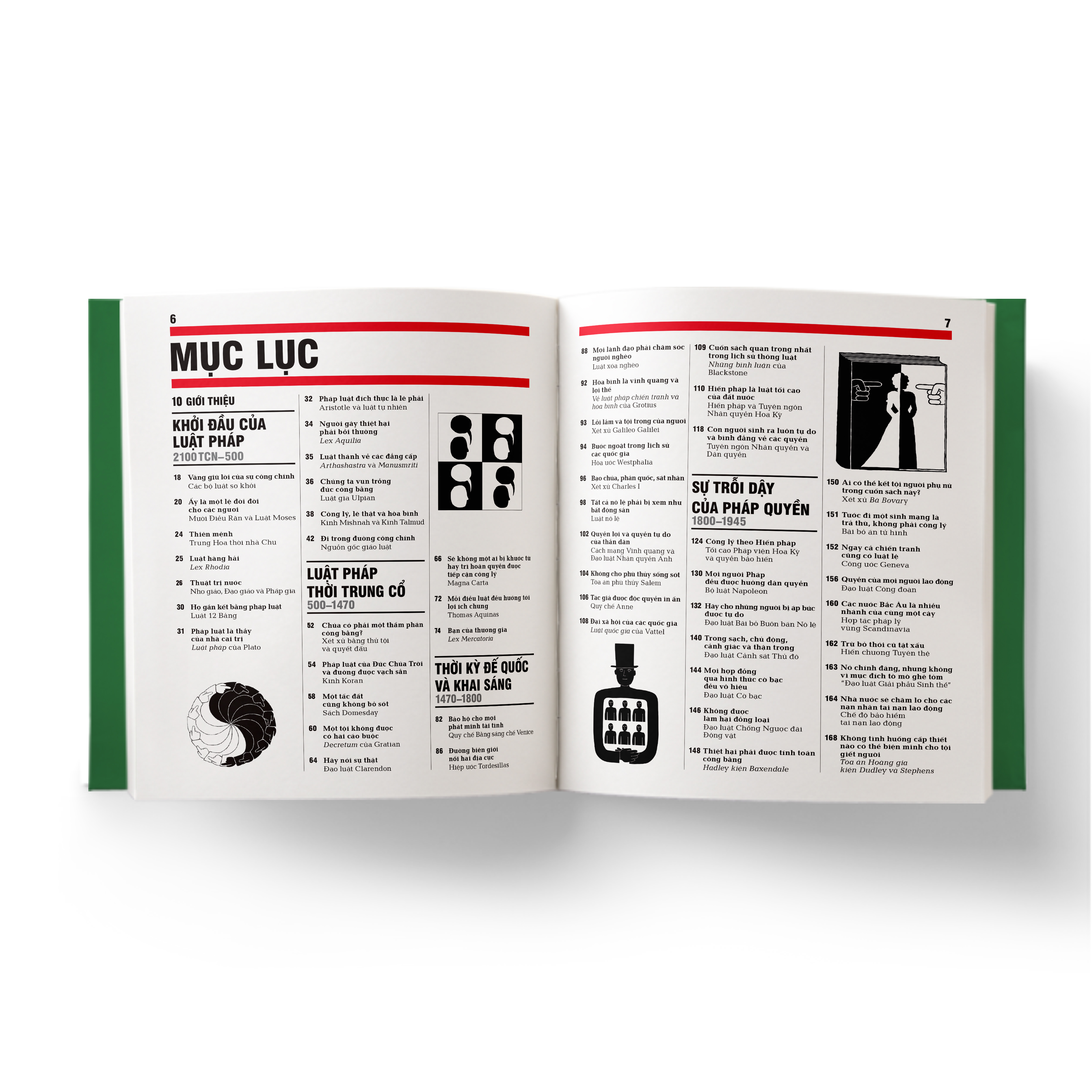 LUẬT PHÁP - KHÁI LƯỢC NHỮNG TƯ TƯỞNG LỚN - DK - Lê Hương Ly dịch -