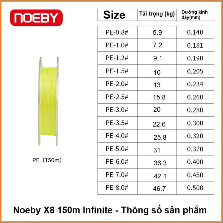 Dây dù PE câu cá Noeby 150m cao cấp 8 lõi siêu khỏe phukiencaulure