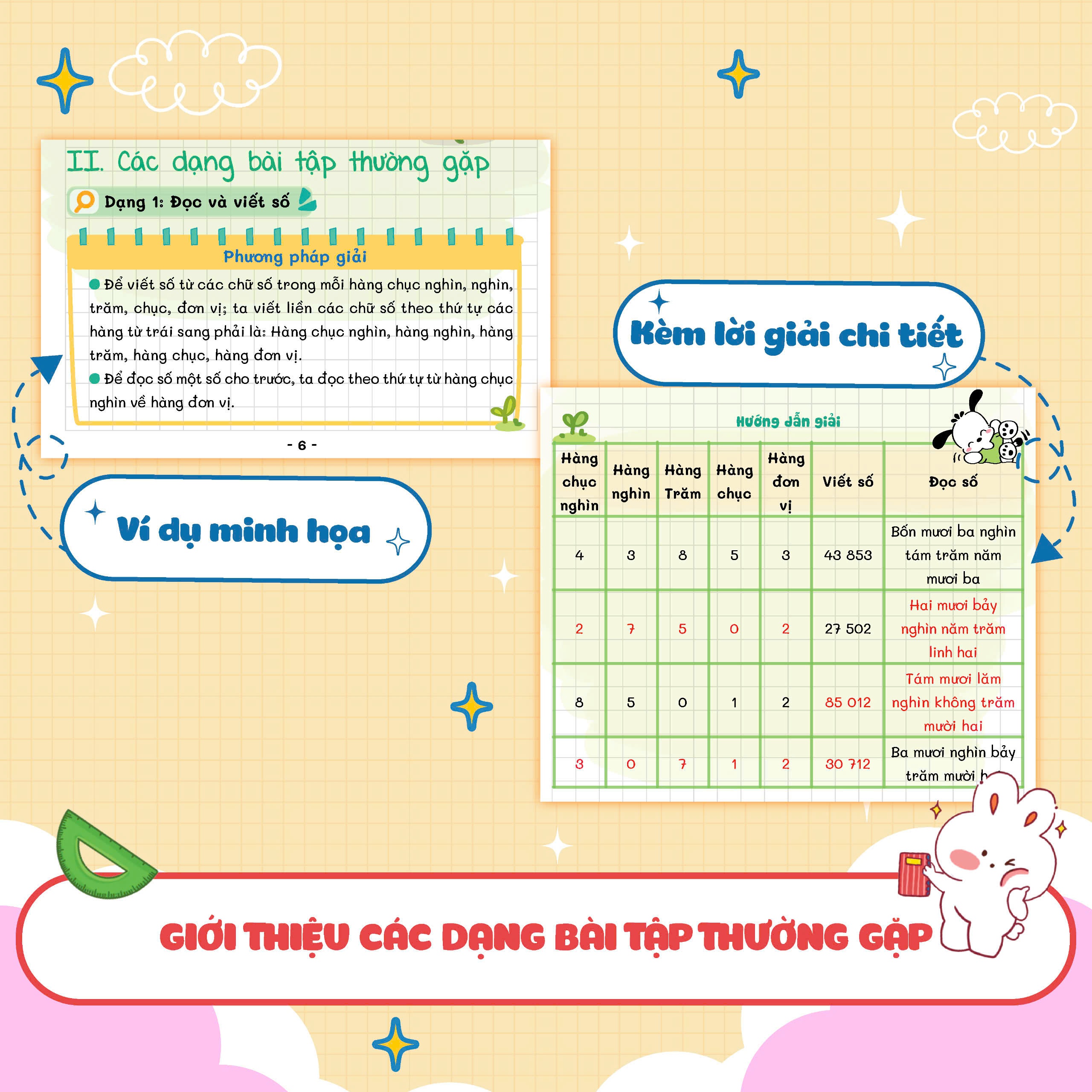 Takenote kiến thức toán và dạng toán 4