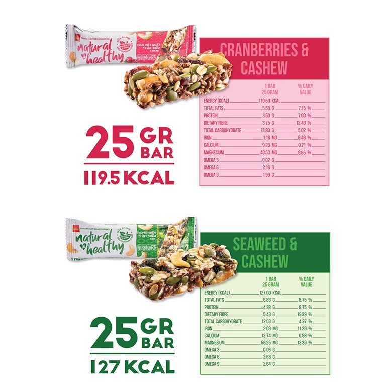 Combo 3 hộp thanh hạt dinh dưỡng Natural & Healthy - Bánh ngũ cốc ăn sáng siêu dưỡng chất