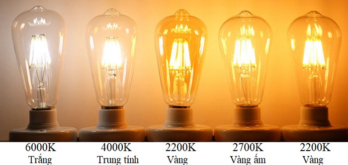 Bộ 3 dây đèn thả cổ điển Vintage bóng đèn trang trí Edison ST64 6W