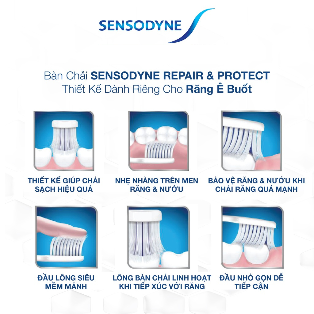 Bàn Chải Đánh Răng Sensodyne Repair &amp; Protect Extra Soft