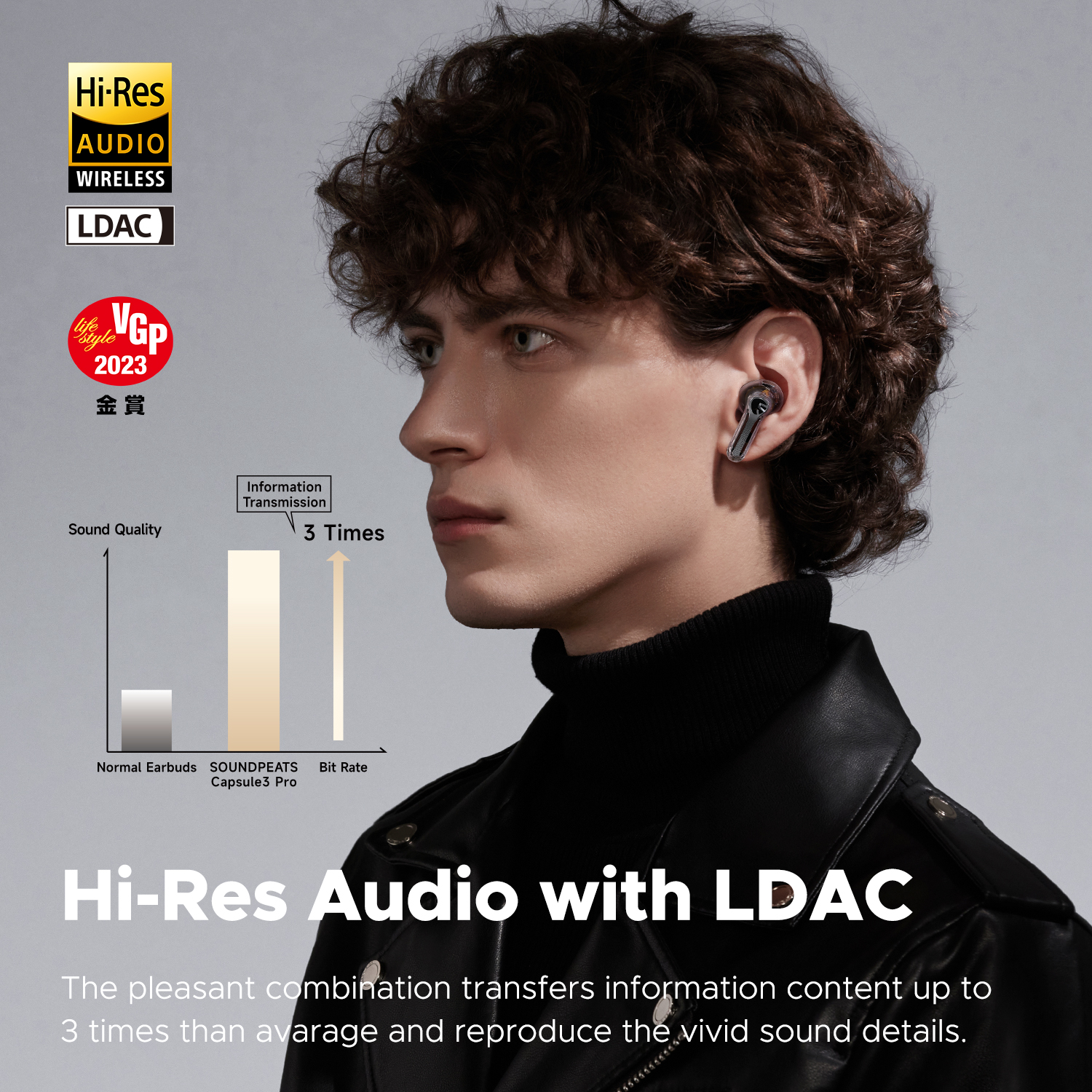 Tai nghe Bluetooth True Wireless SoundPEATS Capsule 3 Pro Transparent - Hàng Chính Hãng