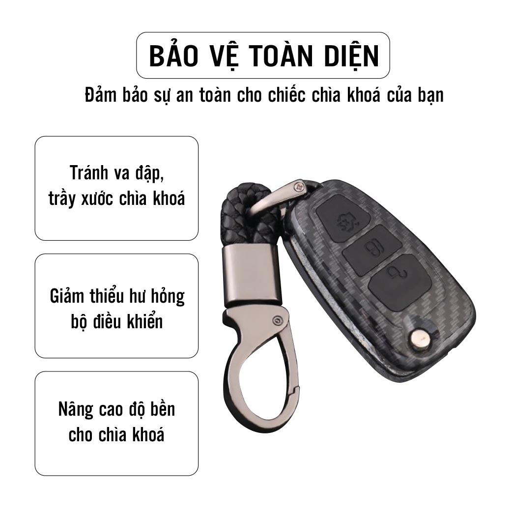 Ốp chìa khóa dành cho xe Ford Ranger Wildtrak chất liệu nhựa ABS mạ vân Cacbon - Hàng Chính Hãng