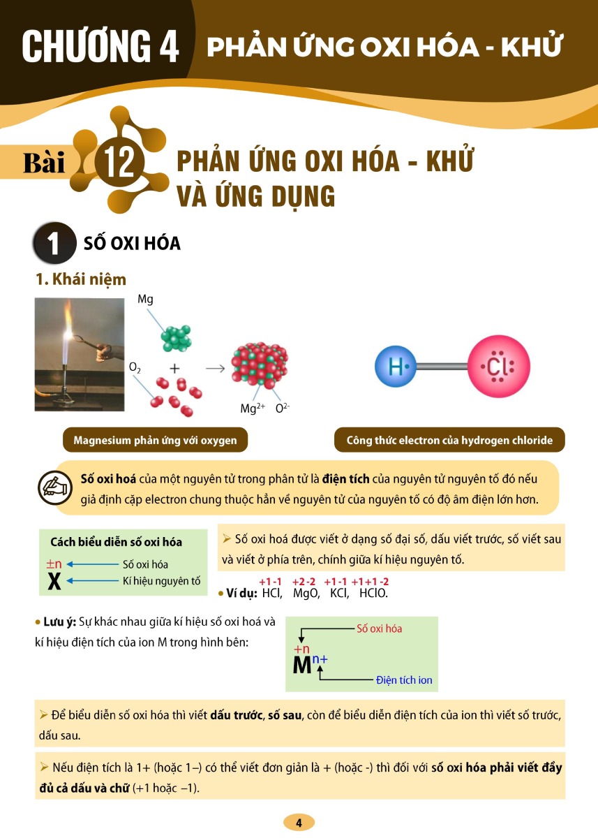 Tự Học Hóa Học 10 Tập Hai _OP