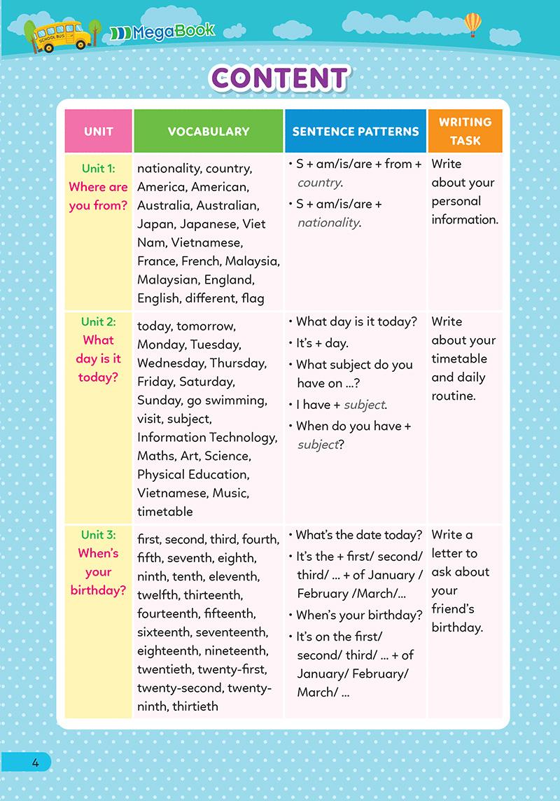 Sách Simple Writing - Em Học Kỹ Năng Viết Tiếng Anh Thật Đơn Giản 4