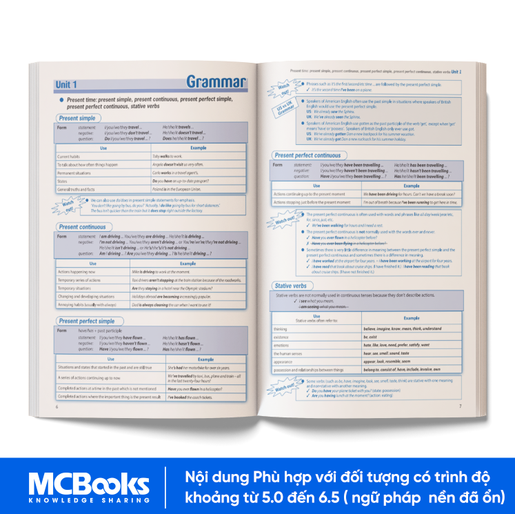 Sách - Destination B2 Grammar and Vocabulary Tặng Audio và bài tập thực hành MCBooks