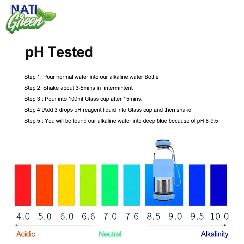 Bình Nước Tạo ion Kiềm Mỹ 650ML tạo 8,5-10pH bổ xung Khoáng Chất NatiLife NA02 (tặng 2 túi đá kiềm + test pH)