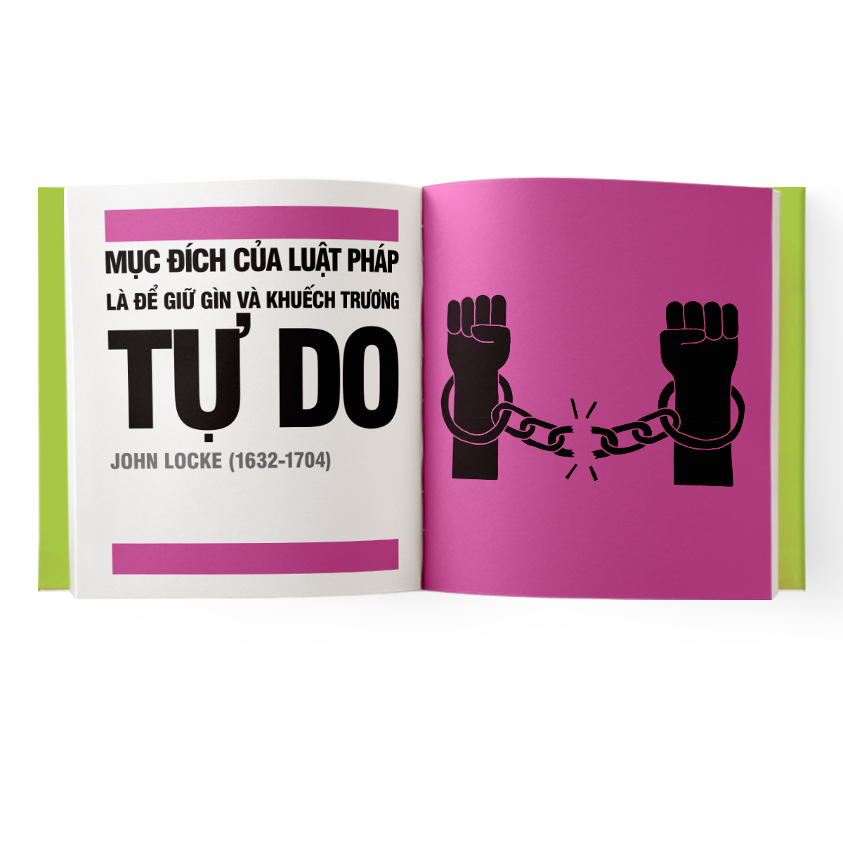 Chính trị - khái lược những tư tưởng lớn