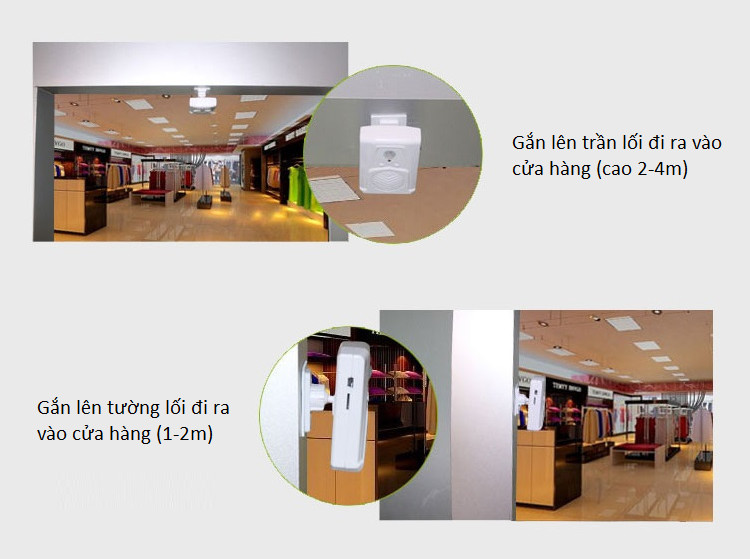Báo khách thông minh gắn thẻ nhớ cảm biến chuyển động qua mắt hồng ngoại cao cấp