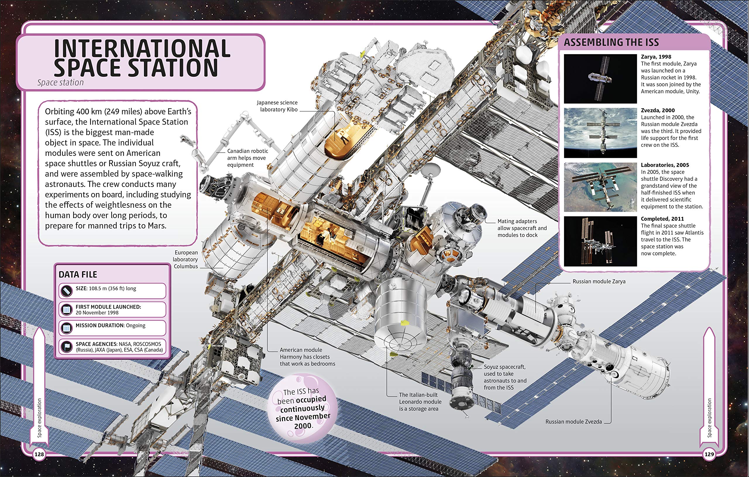 Sách Space Visual Encyclopedia