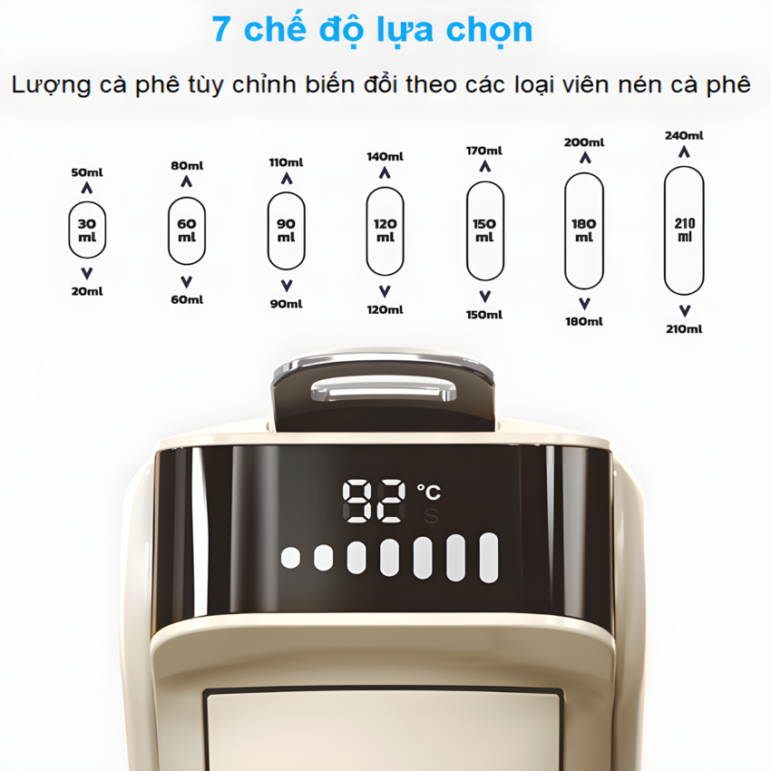 Máy pha cà phê 6 trong 1, Espresso, Viên Nén Nespresso, Ne.scafe Dolcegusto, Kcup, Túi ESE POD và Trà. Thương hiệu Mỹ cao cấp HiBREW - H1B. HÀNG CHÍNH HÃNG