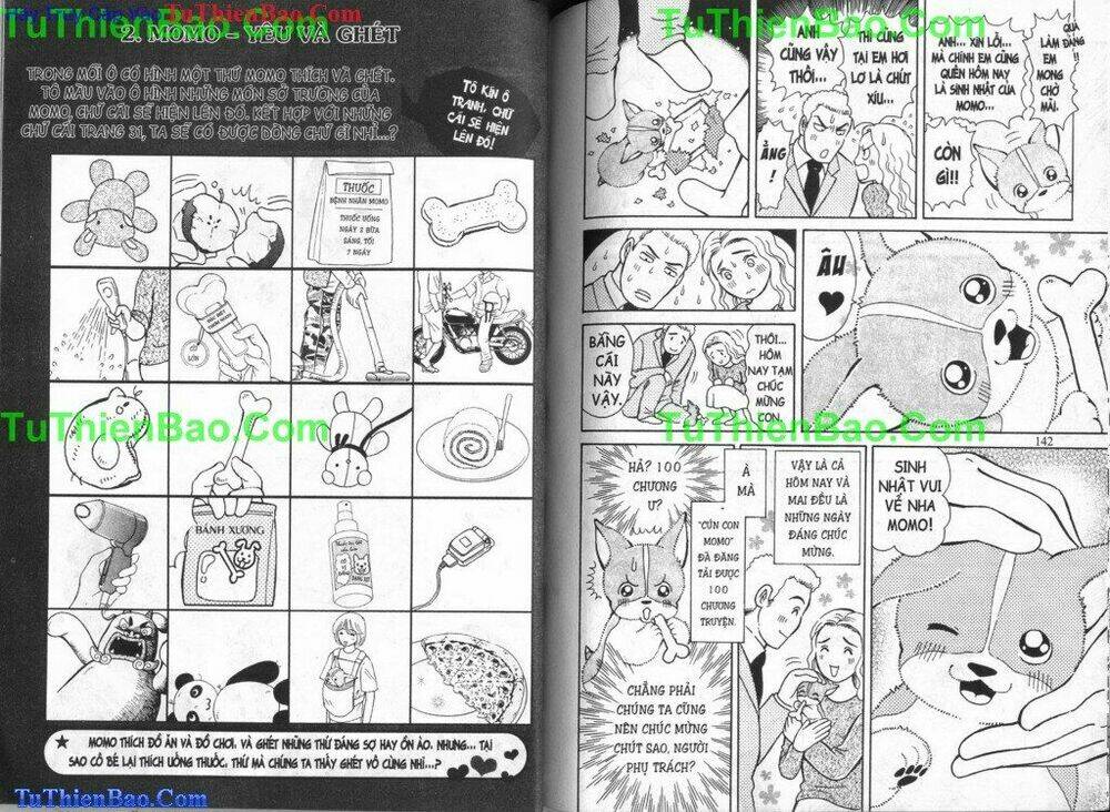 chó con mo mo chapter 4 72