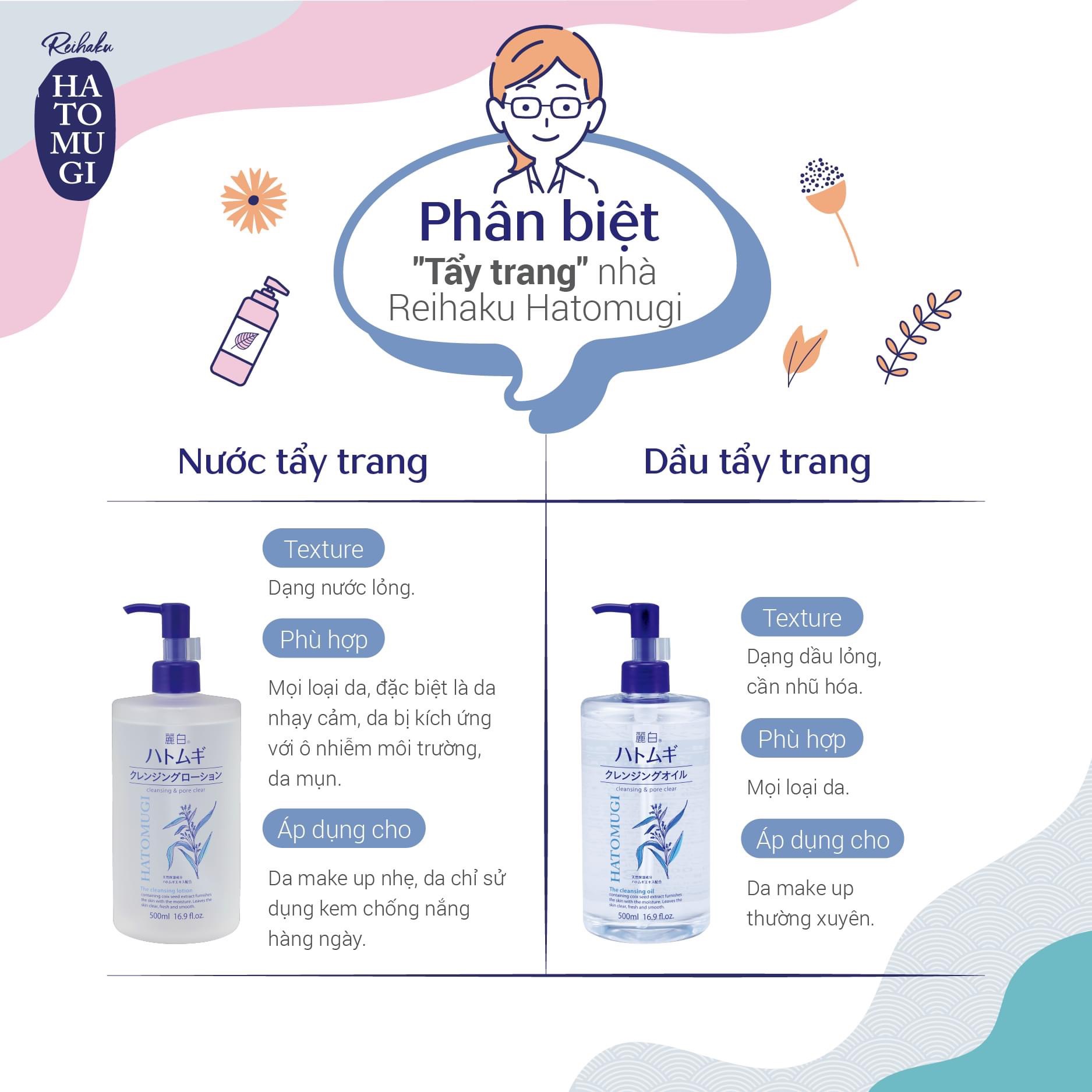 [REIHAKU HATOMUGI] Dầu Tẩy Trang Làm Sạch Sâu Và Cấp Ẩm Dành Cho Da Trang Điểm Cleansing Oil (500ml)