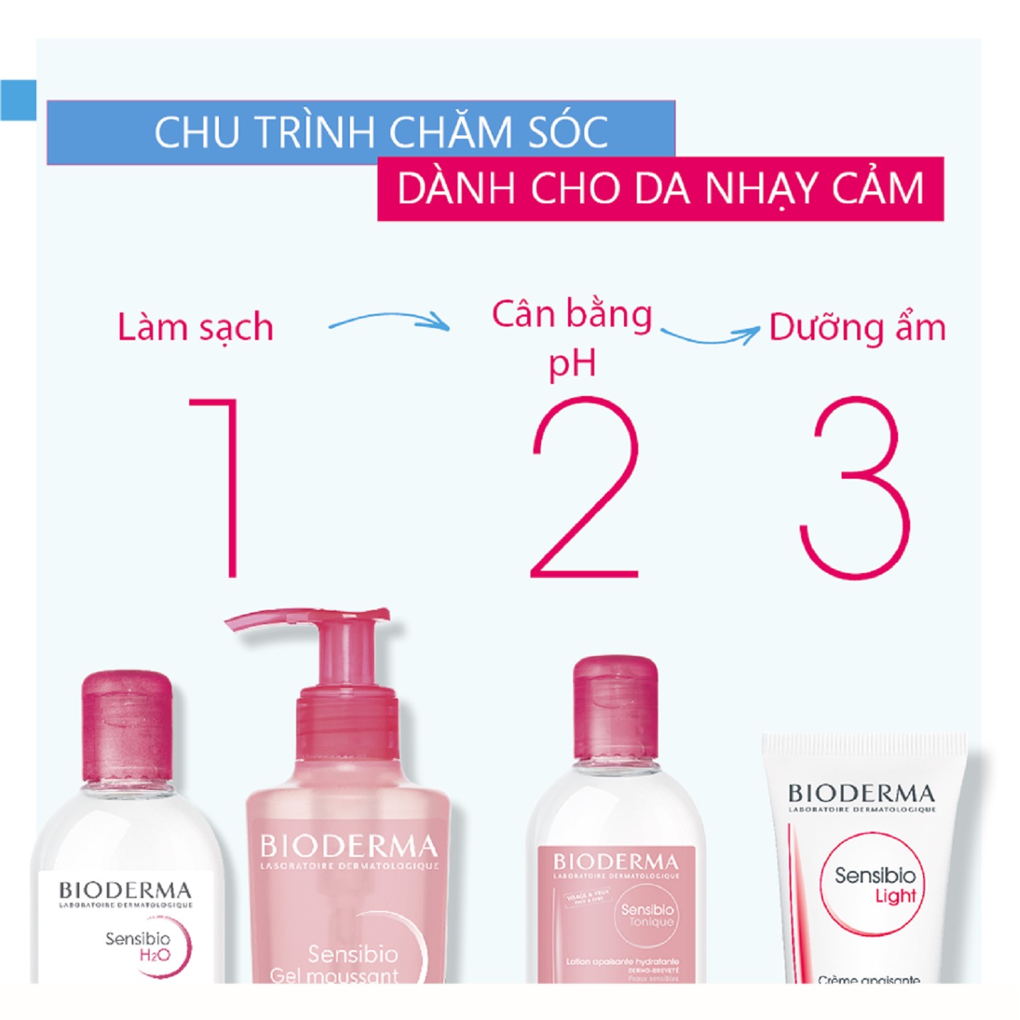 Nước hoa hồng Dưỡng Ẩm Và Làm Dịu Da Bioderma Sensibio Tonique