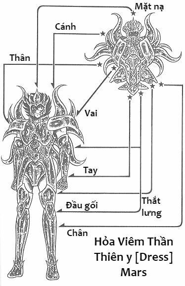 áo giáp vàng: zeus chapter 2 20