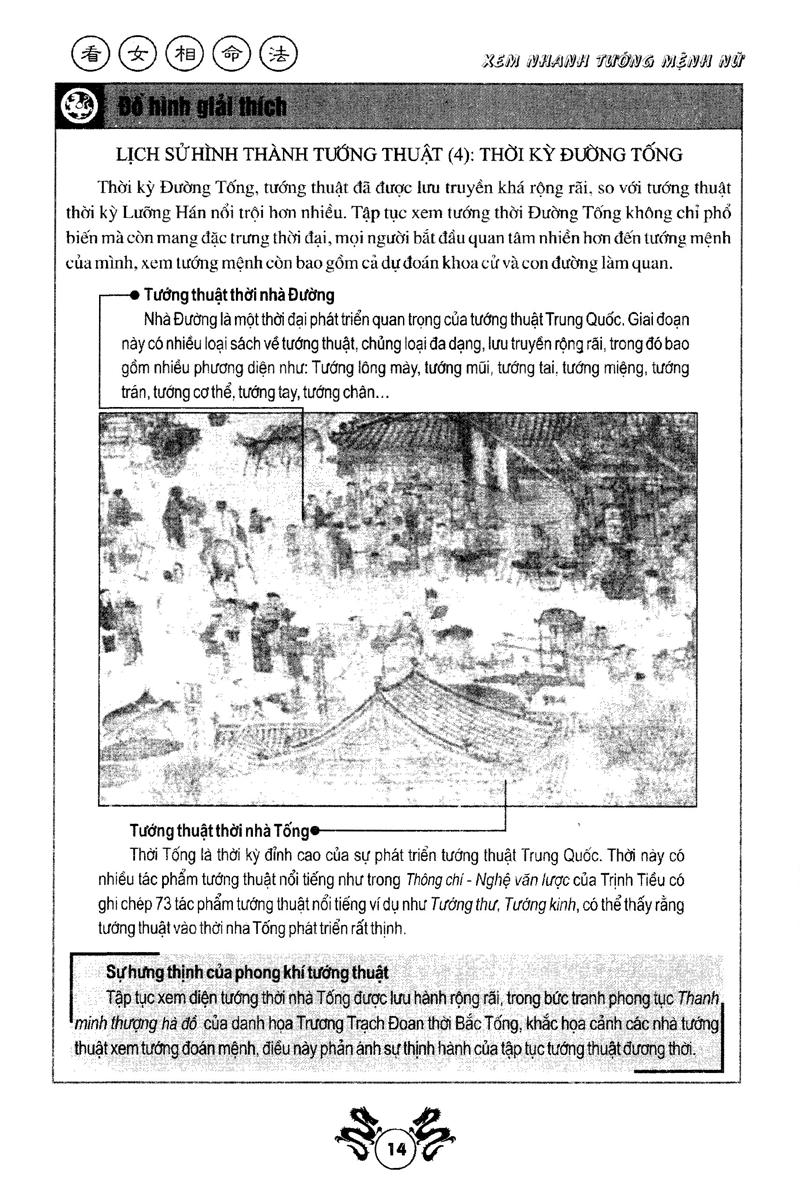 Xem Nhanh Tướng Mệnh Nữ