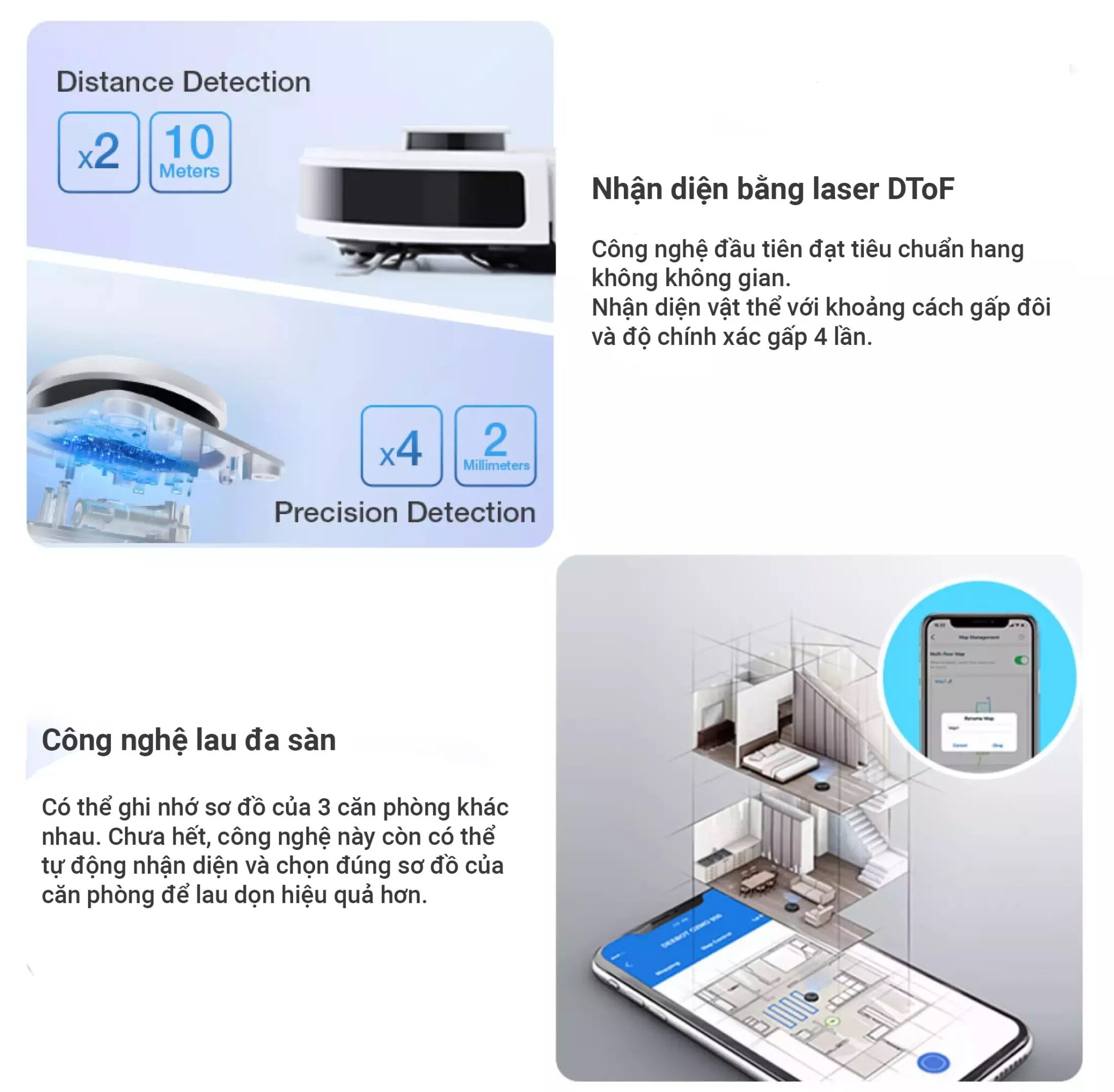 Robot hút bụi lau nhà Ecovacs Deebot N8 Pro Plus - Trắng Bản Quốc tế - App Tiếng Việt, hàng nhập khẩu chính hãng full VAT, bảo hành chính hãng 24 tháng bởi Vietnam Robotics, lực hút 2600Pa, thời gian hoạt động 3 giờ liên tục