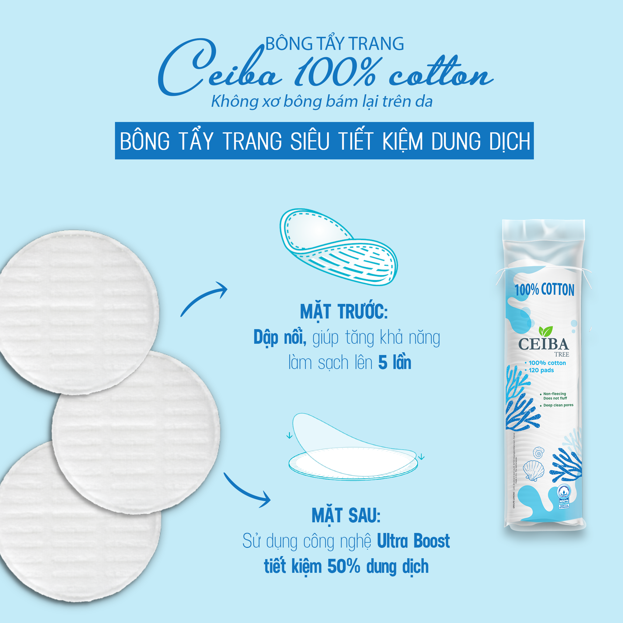 Combo 5 Bông Tẩy Trang Ceiba Cotton Dành Cho Da Nhạy Cảm 80 miếng x5