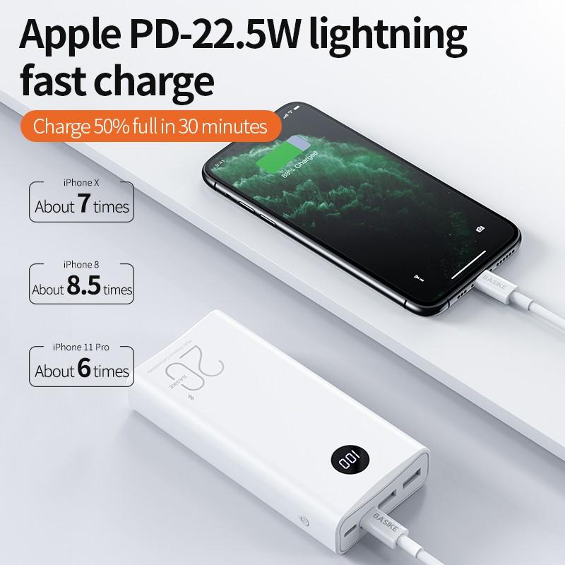 Sạc dự phòng BASIKE 20000mAh PD 22.5W 3 đầu vào 3 đầu ra hiển thị màn hình kỹ thuật số cho iPhone Samsung-Hàng chính hãng