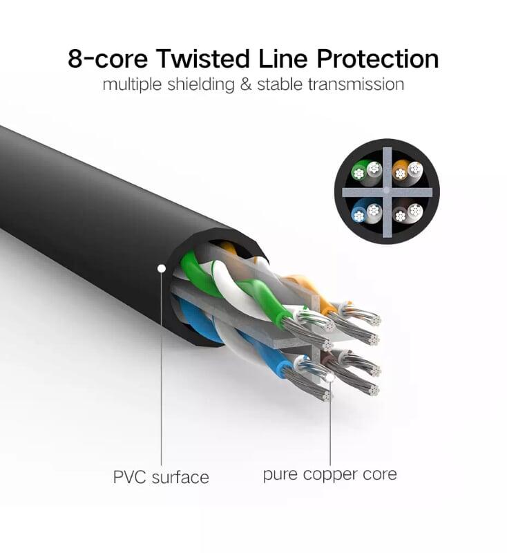 Ugreen UG20162NW102TK 5M màu Đen Cáp mạng LAN CAT6 UTP - HÀNG CHÍNH HÃNG