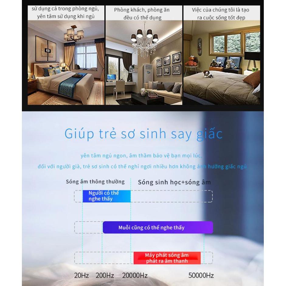 Máy đuổi côn trùng chuột gián bằng sóng âm tần suất cao MAGICAL - ShopToro - AsiaMart