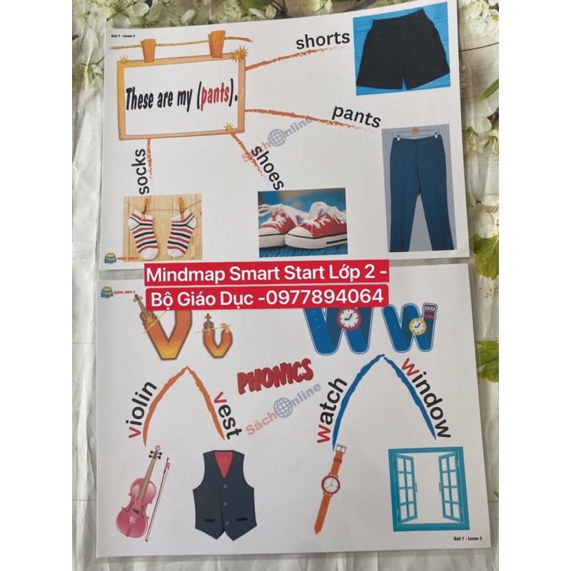 Mindmap luyện thuyết trình Smart Start Lớp 2 - Khổ A3-Bộ Giáo Dục