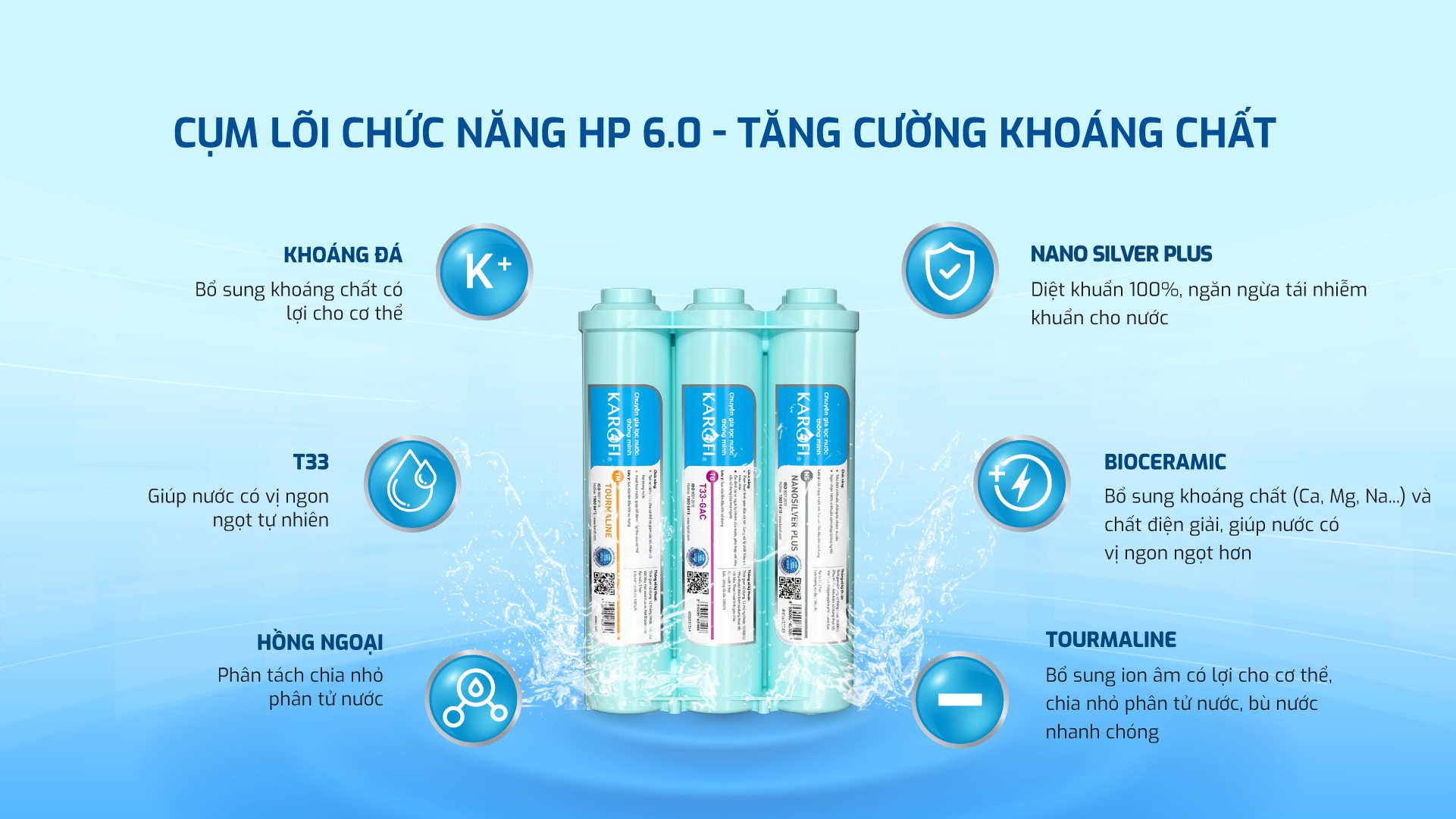 Máy lọc nước Karofi KT-ERO100V - Hàng chính hãng