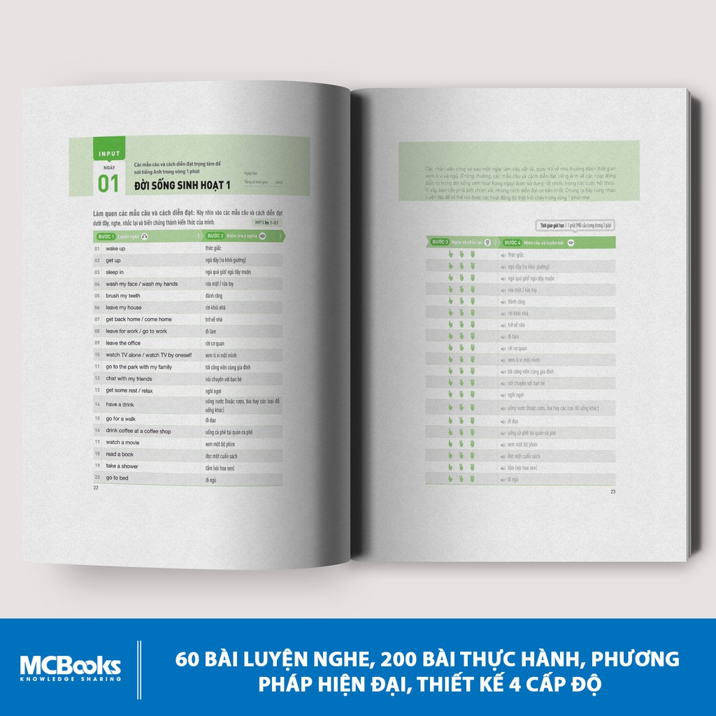 Combo 4 Cuốn Speaking Matrix – Nói tiếng Anh như gió