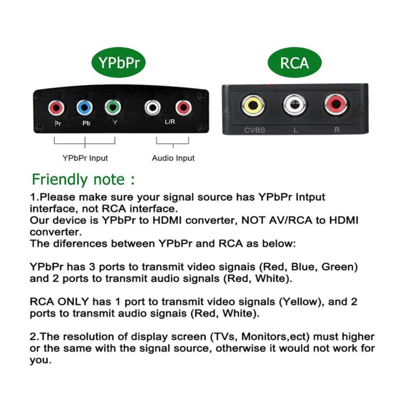 5RCA RGB to   Adapter Component to   1080P for  PS3