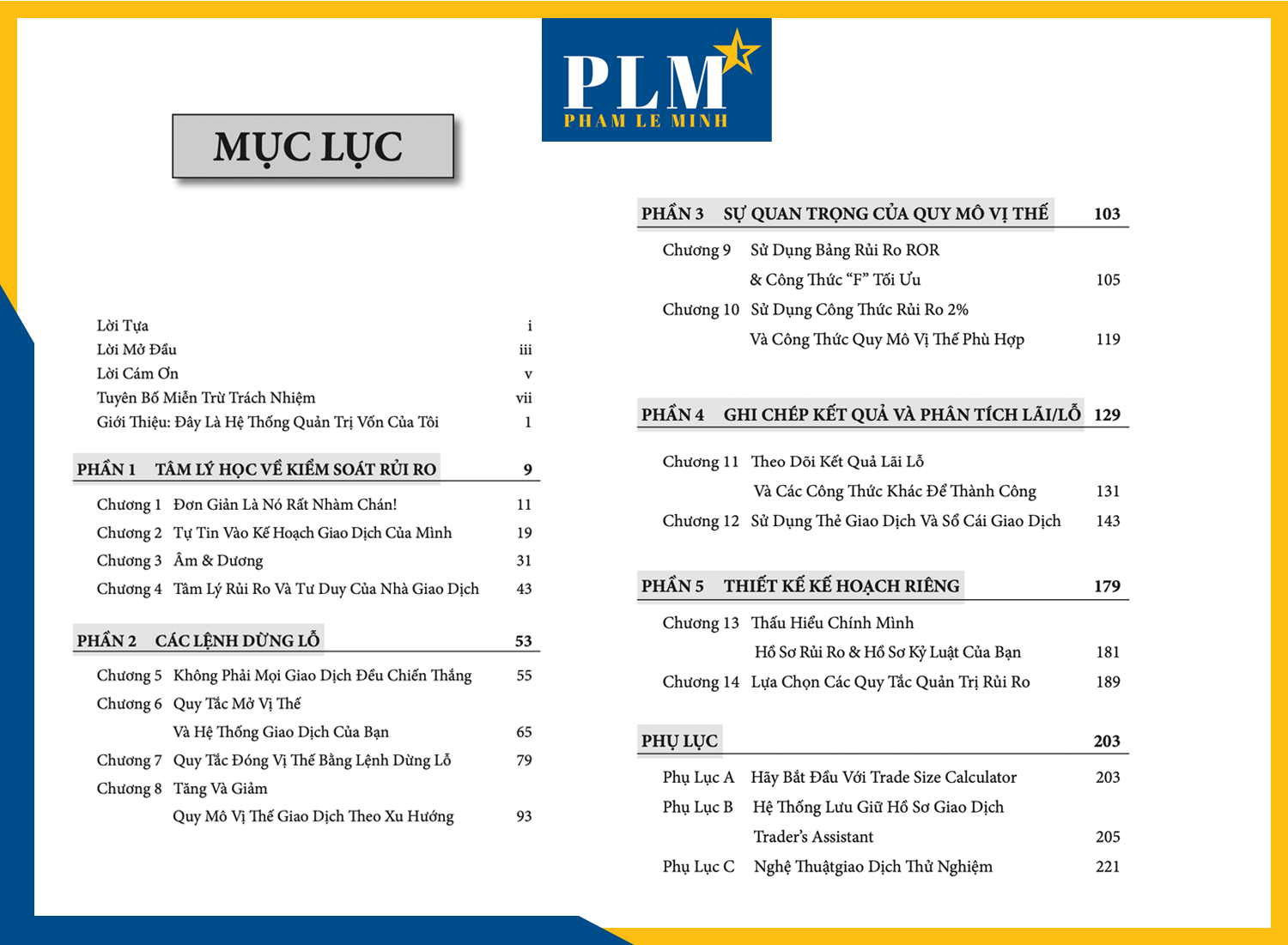 PHƯƠNG PHÁP QUẢN TRỊ VỐN TRONG ĐẦU TƯ CHỨNG KHOÁN (Money Management System)