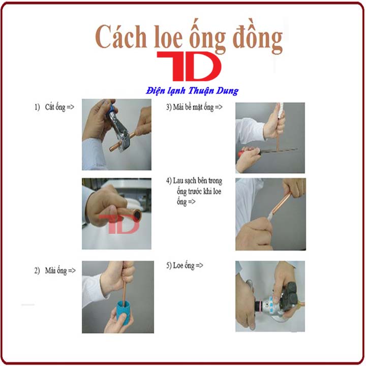 Bộ lã ống đồng, bộ loe ống đồng có dao cắt - Điện Lạnh Thuận Dung