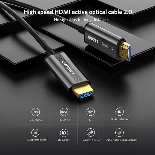 Cáp HDMI 2.0 sợi quang 10m Ugreen 50717 hỗ trợ 4K/60Hz cao cấp - Hàng chính hãng