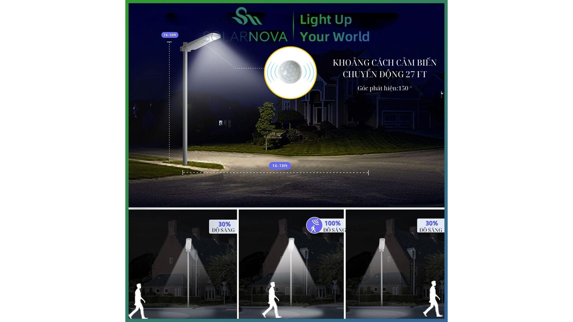 Đèn đường năng lượng mặt trời ngoài trời, Đèn LED chiếu sáng sân từ hoàng hôn đến bình minh với cảm biến chuyển động, Điều khiển từ xa, Ánh sáng ban ngày 6500K 2500lm, Chống nước theo tiêu chuẩn IP65, Đèn góc rộng cho đường lái xe, bãi đỗ xe