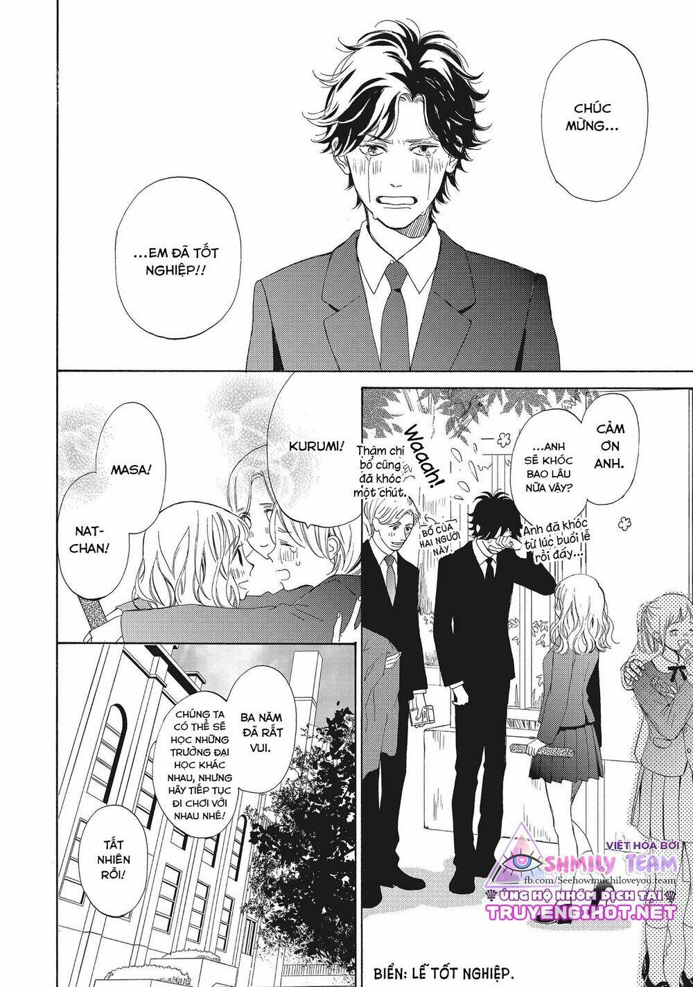 mainichi kiss shite ii desu ka? chapter 16 31
