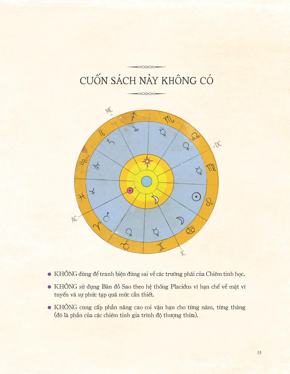 Chiêm Tinh Phù Thủy - Úm Ba La… ''Soi'' Ra Tính Cách - Cung Mọc - Cung Mặt Trăng Và Cung Mặt Trời