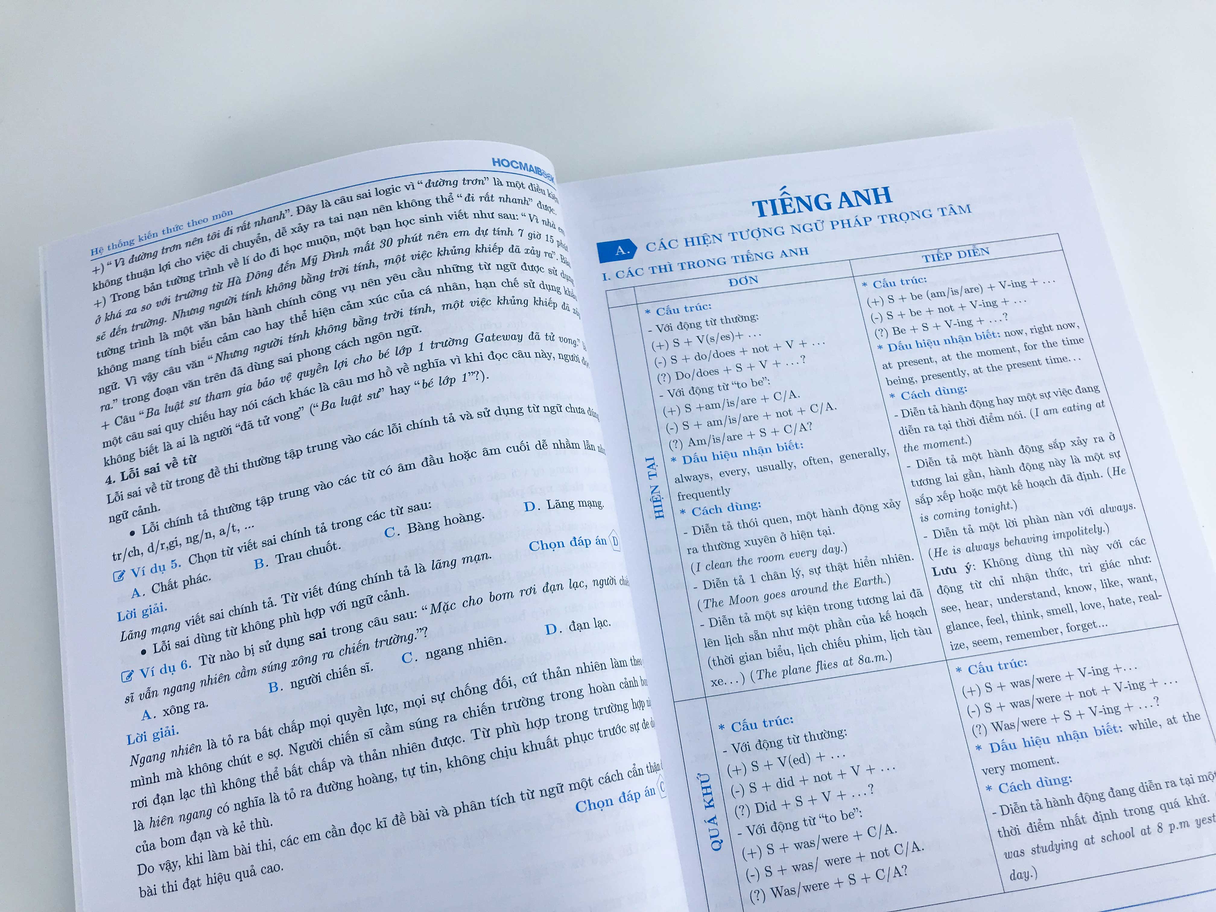 Sách Tăng Tốc Luyện Đề Thi Đánh Giá Năng Lực (theo cấu trúc đề thi của Đại học Quốc gia TP. Hồ Chí Minh) - BẢN QUYỀN