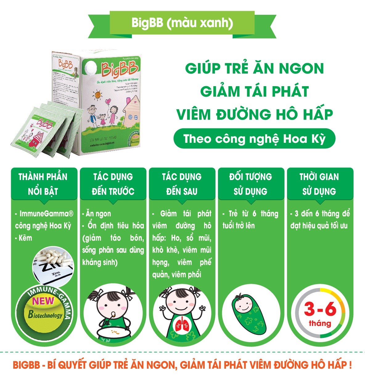 [COMBO 2 HỘP] Cốm BigBB giúp trẻ ăn ngon, tăng sức đề kháng