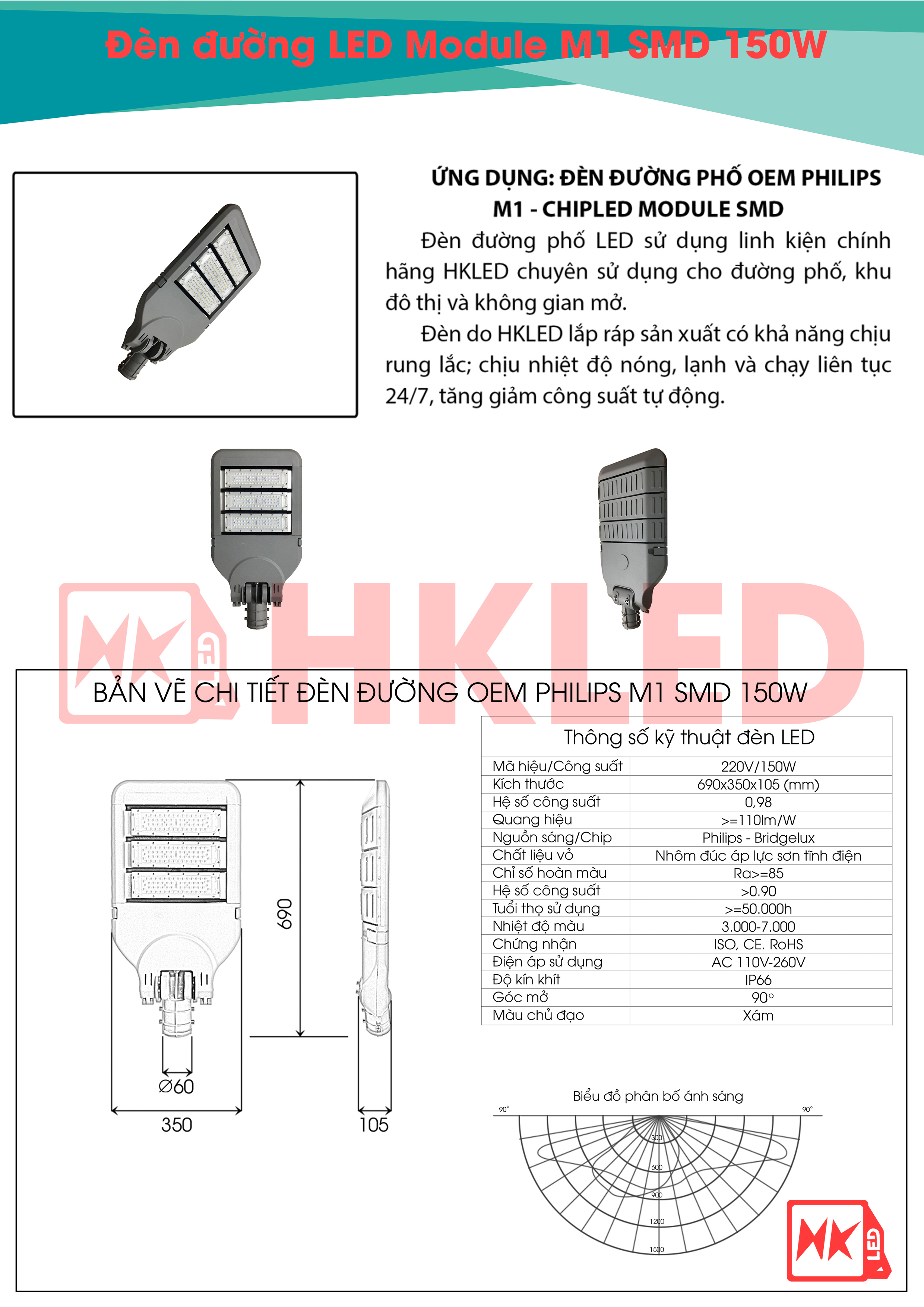 HKLED - Đèn đường phố OEM Philips Module M1 Driver DONE công suất 150W - DDM01M150