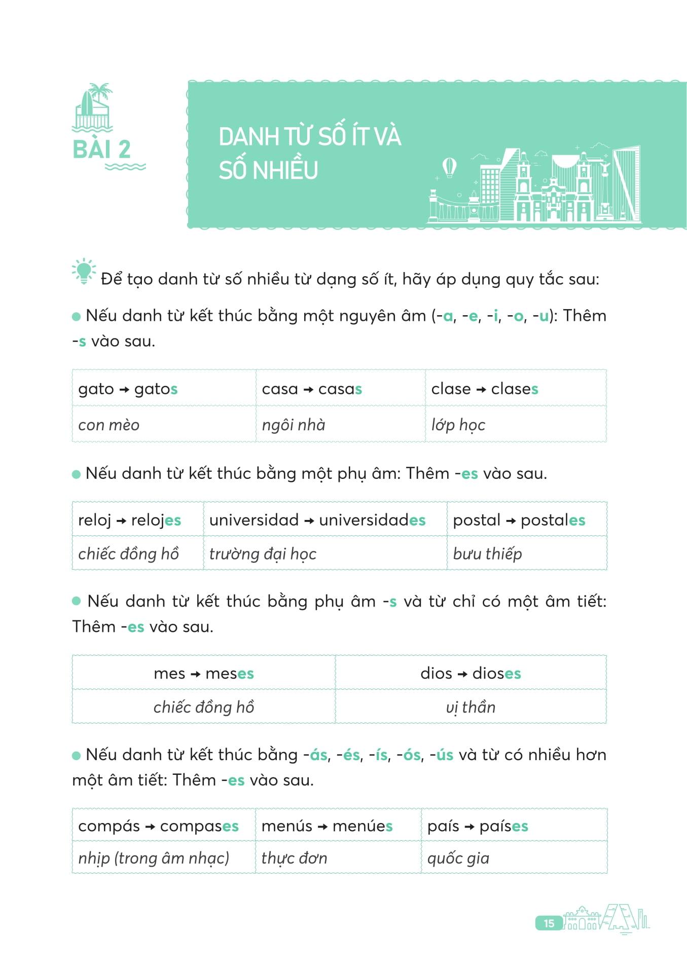 Sách - Ngữ Pháp Tiếng Tây Ban Nha Căn Bản