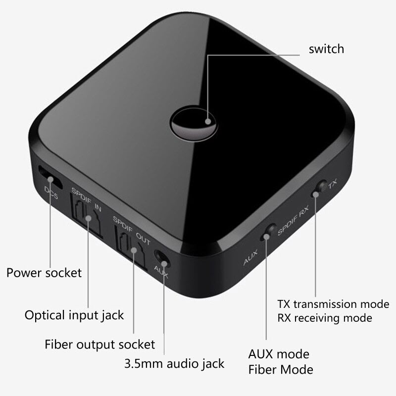 Apt-x HIFI Wireless Adapter Audio TX16 Bluetooth Receiver Transmitter Audio SPDIF Optical Fiber For Smartphone PC TV Headphone. 2 IN 1 Wireless Bluetooth A2DP Audio Fiber Transmitter Receiver 3.5mm AUX SPDIF Interface ATPX APTX LL/HD Bluetooth Adapter