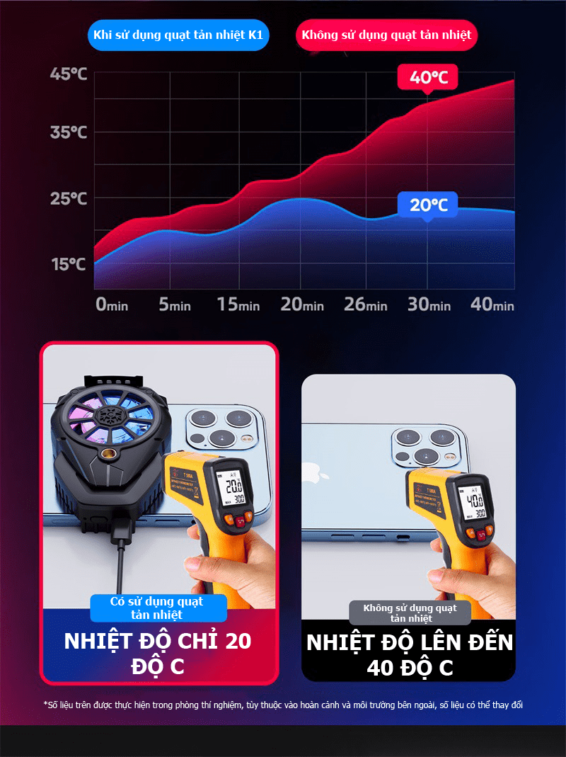 Quạt tản nhiệt điện thoại K1 giúp giảm nhiệt điện thoại, tốc độ quạt 7000 vòng/ phút HN