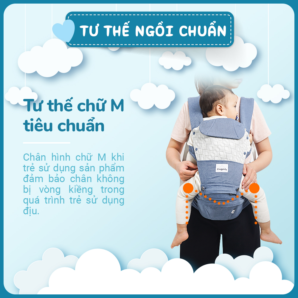 Địu ngồi trẻ em cao cấp siêu mềm - siêu thoáng 4 tư thế Comfybaby CF119HC003 cho bé từ sơ sinh tới 36 tháng có mũ đỡ đầu