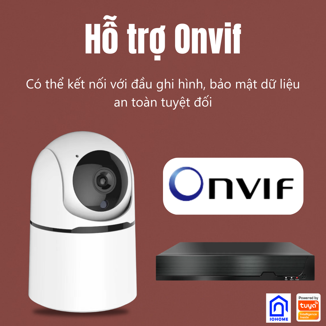 Camera thông minh Tuya kết nối wifi/Lan, độ phân giải 3.0Mp F32PL trong hệ sinh thái nhà thông minh Tuya