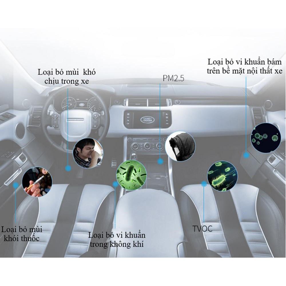 Máy lọc không khí Hyundai cho ô tô cao cấp, sang trọng, bảo vệ sức khỏe