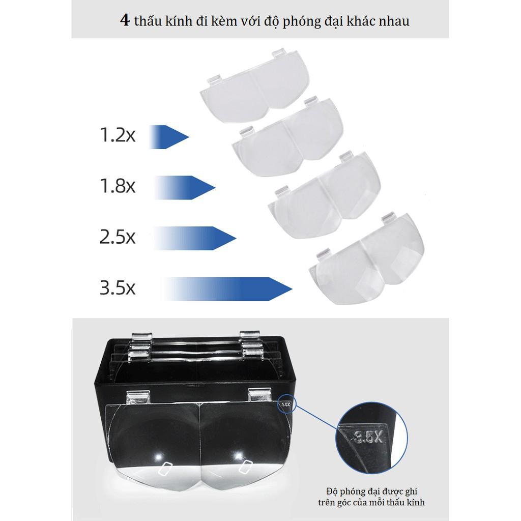 Kính Lúp Đeo Đầu Có Đèn 81001-F
